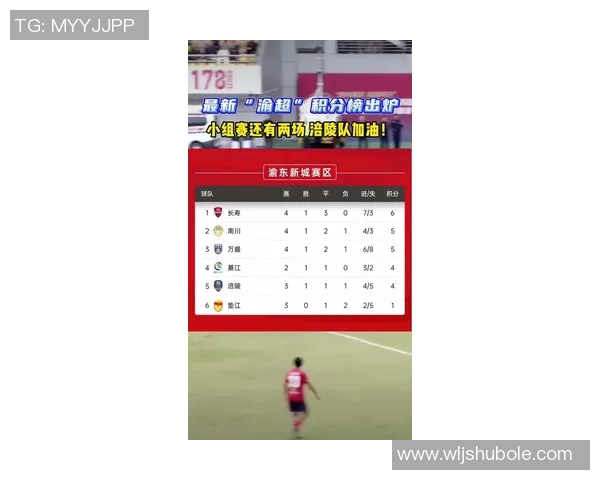 重庆排球队在世界杯预选赛中以50分稳居积分榜首位